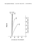 SOLID POLYMER ELECTROLYTE FUEL CELL diagram and image