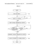 FUEL CELL SYSTEM AND METHOD OF CONTROLLING FUEL CELL SYSTEM diagram and image