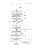 VEHICLE FUEL CELL COOLING SYSTEM diagram and image