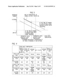 VEHICLE FUEL CELL COOLING SYSTEM diagram and image