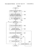 VEHICLE FUEL CELL COOLING SYSTEM diagram and image