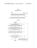 METHOD OF CORRECTING DEFECT IN EUV MASK diagram and image