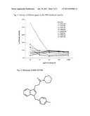 CELL-BASED SCREENING ASSAY TO IDENTIFY MOLECULES THAT STIMULATE     IFN-ALPHA/BETA TARGET GENES diagram and image