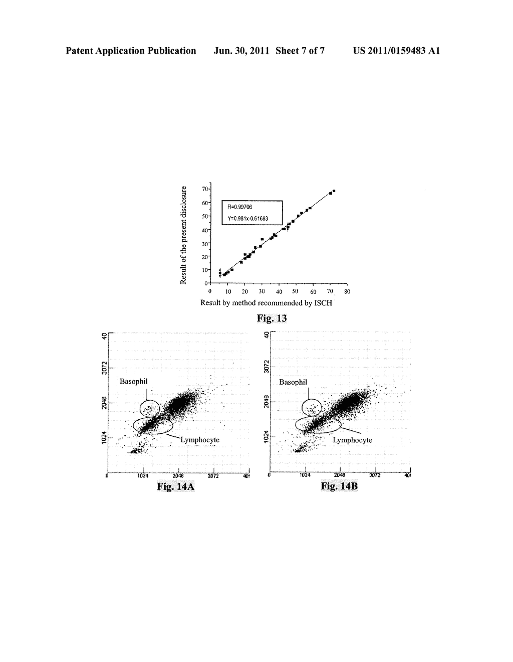 CYANINE COMPOUNDS, COMPOSITIONS INCLUDING THESE COMPOUNDS AND THEIR USE IN     CELL ANALYSIS - diagram, schematic, and image 08