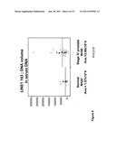 USE OF METHYLATED OR UNMETHYLATED LINE-1 DNA AS A CANCER MARKER diagram and image