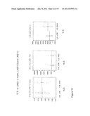 USE OF METHYLATED OR UNMETHYLATED LINE-1 DNA AS A CANCER MARKER diagram and image