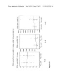 USE OF METHYLATED OR UNMETHYLATED LINE-1 DNA AS A CANCER MARKER diagram and image