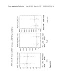 USE OF METHYLATED OR UNMETHYLATED LINE-1 DNA AS A CANCER MARKER diagram and image