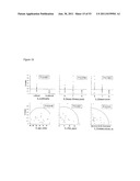 USE OF METHYLATED OR UNMETHYLATED LINE-1 DNA AS A CANCER MARKER diagram and image