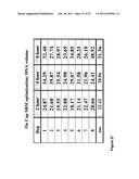 USE OF METHYLATED OR UNMETHYLATED LINE-1 DNA AS A CANCER MARKER diagram and image