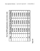 USE OF METHYLATED OR UNMETHYLATED LINE-1 DNA AS A CANCER MARKER diagram and image