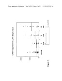 USE OF METHYLATED OR UNMETHYLATED LINE-1 DNA AS A CANCER MARKER diagram and image