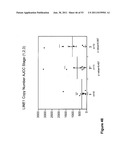 USE OF METHYLATED OR UNMETHYLATED LINE-1 DNA AS A CANCER MARKER diagram and image