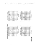 USE OF METHYLATED OR UNMETHYLATED LINE-1 DNA AS A CANCER MARKER diagram and image