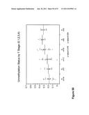 USE OF METHYLATED OR UNMETHYLATED LINE-1 DNA AS A CANCER MARKER diagram and image