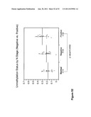 USE OF METHYLATED OR UNMETHYLATED LINE-1 DNA AS A CANCER MARKER diagram and image