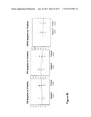 USE OF METHYLATED OR UNMETHYLATED LINE-1 DNA AS A CANCER MARKER diagram and image