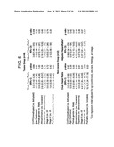 METHYLATION MARKERS FOR SENSITIVITY TO MICROTUBE BASED THERAPIES AND     METHODS OF USE diagram and image