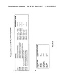 GEF-H1b: BIOMARKERS, COMPLEXES, ASSAYS AND THERAPEUTIC USES THEREOF diagram and image