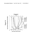 MODIFIED YEAST STRAINS EXHIBITING ENHANCED FERMENTATION OF LIGNOCELLULOSIC     HYDROLYSATES diagram and image