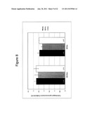 MODIFIED YEAST STRAINS EXHIBITING ENHANCED FERMENTATION OF LIGNOCELLULOSIC     HYDROLYSATES diagram and image