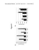 MODIFIED YEAST STRAINS EXHIBITING ENHANCED FERMENTATION OF LIGNOCELLULOSIC     HYDROLYSATES diagram and image