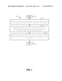 Wastewater Biosolids Processing Methods diagram and image