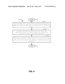 Wastewater Biosolids Processing Methods diagram and image