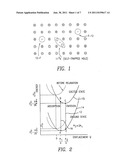 DUAL LAYER COLOR-CENTER PATTERNED LIGHT SOURCE diagram and image