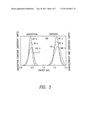 DUAL LAYER COLOR-CENTER PATTERNED LIGHT SOURCE diagram and image