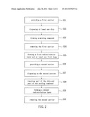 Method for Making a Stackable Package diagram and image