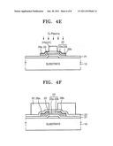 Thin film transistors and methods of manufacturing the same diagram and image