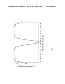 Novel Manufacturing Approach for Collector and N Type Buried Layer Of     Bipolar Transistor diagram and image