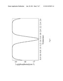 Novel Manufacturing Approach for Collector and N Type Buried Layer Of     Bipolar Transistor diagram and image