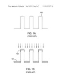 NOVEL METHOD FOR CONFORMAL PLASMA IMMERSED ION IMPLANTATION ASSISTED BY     ATOMIC LAYER DEPOSITION diagram and image