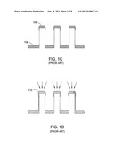 NOVEL METHOD FOR CONFORMAL PLASMA IMMERSED ION IMPLANTATION ASSISTED BY     ATOMIC LAYER DEPOSITION diagram and image