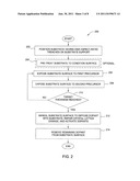 NOVEL METHOD FOR CONFORMAL PLASMA IMMERSED ION IMPLANTATION ASSISTED BY     ATOMIC LAYER DEPOSITION diagram and image