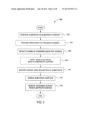 NOVEL METHOD FOR CONFORMAL PLASMA IMMERSED ION IMPLANTATION ASSISTED BY     ATOMIC LAYER DEPOSITION diagram and image