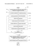 NOVEL METHOD FOR CONFORMAL PLASMA IMMERSED ION IMPLANTATION ASSISTED BY     ATOMIC LAYER DEPOSITION diagram and image