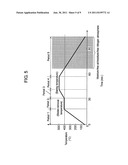 METHOD FOR MANUFACTURING PLASMA DISPLAY PANEL diagram and image