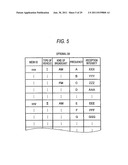 DATABASE CONSTRUCTION SYSTEM AND BROADCAST RECEIVING SYSTEM diagram and image