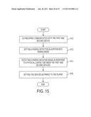 Wireless Device Multimedia Feed Switching diagram and image