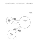 System and Method of Automatically Connecting a Mobile Communication     Device to A Network Using a Communications Resource Database diagram and image