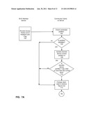 System and Method of Automatically Connecting a Mobile Communication     Device to A Network Using a Communications Resource Database diagram and image