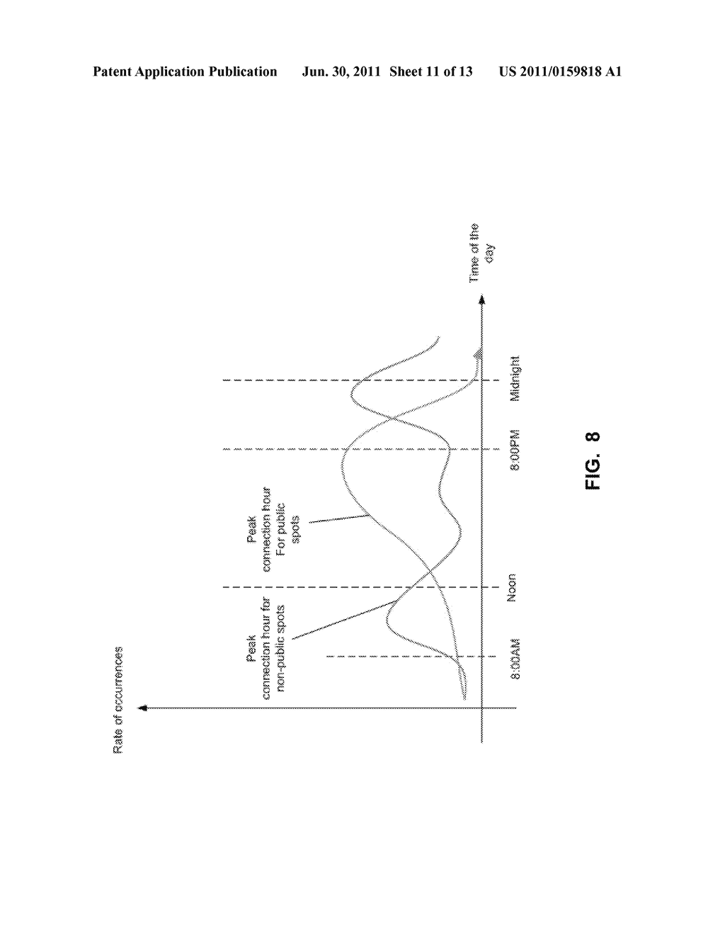 System and Method of Automatically Connecting a Mobile Communication     Device to A Network Using a Communications Resource Database - diagram, schematic, and image 12