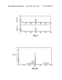 CHANNEL ESTIMATION FOR COMMUNICATION SYSTEMS WITH MULTIPLE TRANSMIT     ANTENNAS diagram and image