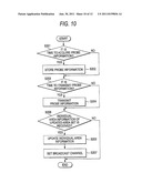 INFORMATION PROVIDING SYSTEM diagram and image