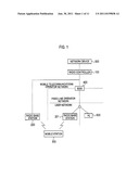 MOBILE COMMUNICATION METHOD, RADIO CONTROLLER, NETWORK DEVICE, RADIO BASE     STATION AND CONCENTRATOR diagram and image