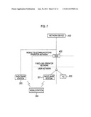 MOBILE COMMUNICATION METHOD, RADIO CONTROLLER, NETWORK DEVICE, RADIO BASE     STATION AND CONCENTRATOR diagram and image