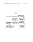 MOBILE COMMUNICATION METHOD, RADIO CONTROLLER, NETWORK DEVICE, RADIO BASE     STATION AND CONCENTRATOR diagram and image